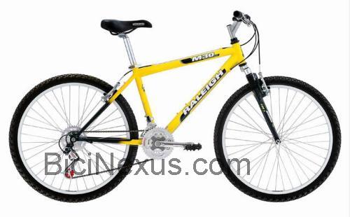 Raleigh M30 ficha técnica y opiniones
